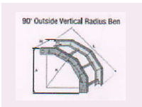 radius bend