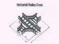 radius bend